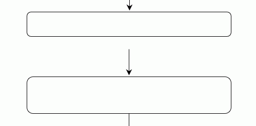 Word Relier Des Zones De Textes Avec Une Fl che Et Centrer Une Page